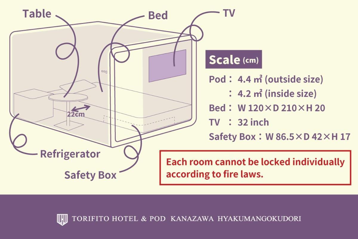 Torifito Hotel & Pod Kanazawa Bagian luar foto