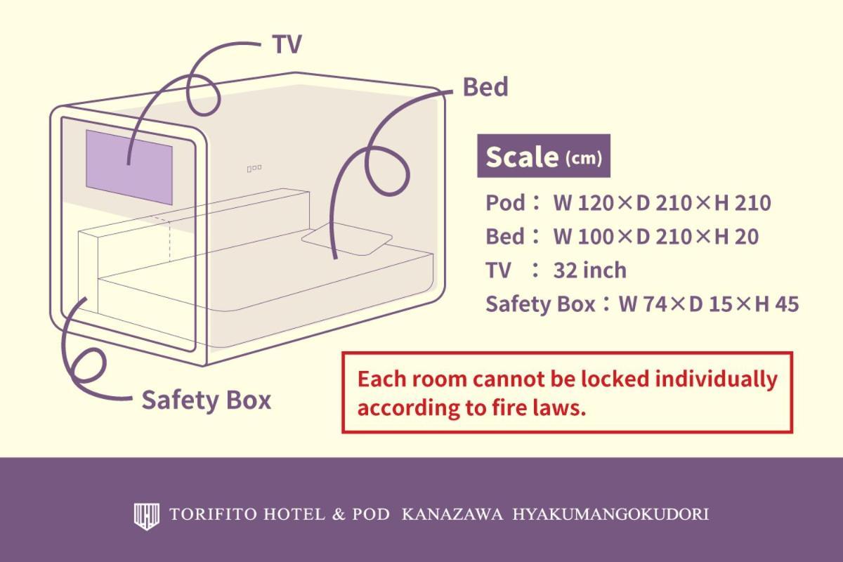 Torifito Hotel & Pod Kanazawa Bagian luar foto