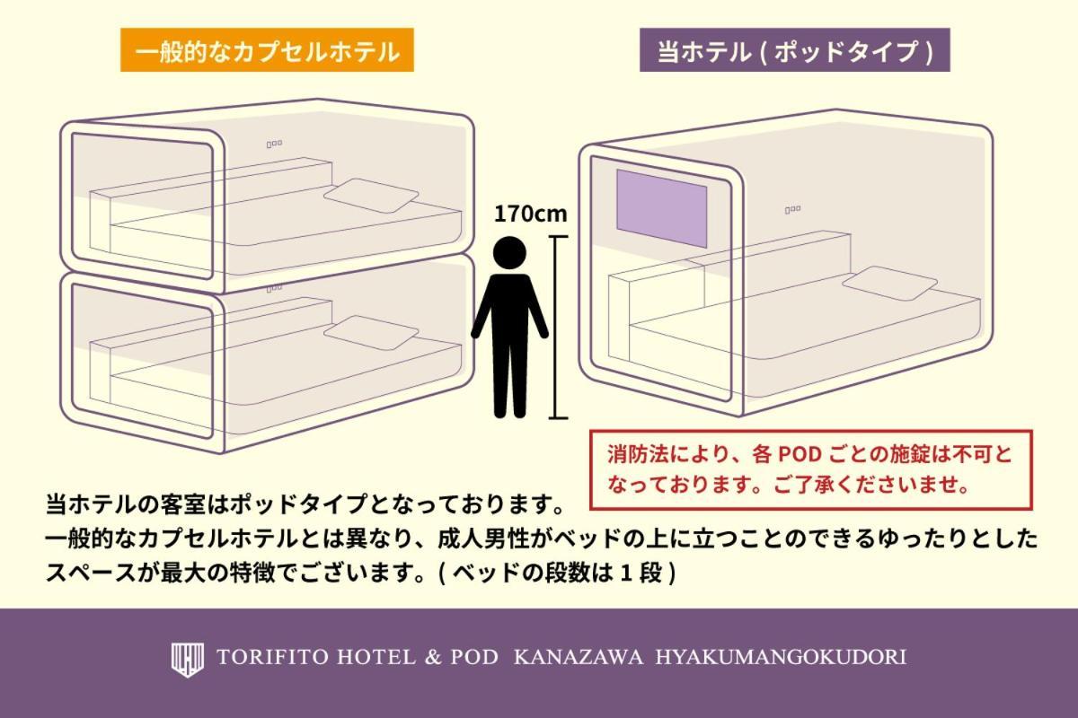 Torifito Hotel & Pod Kanazawa Bagian luar foto